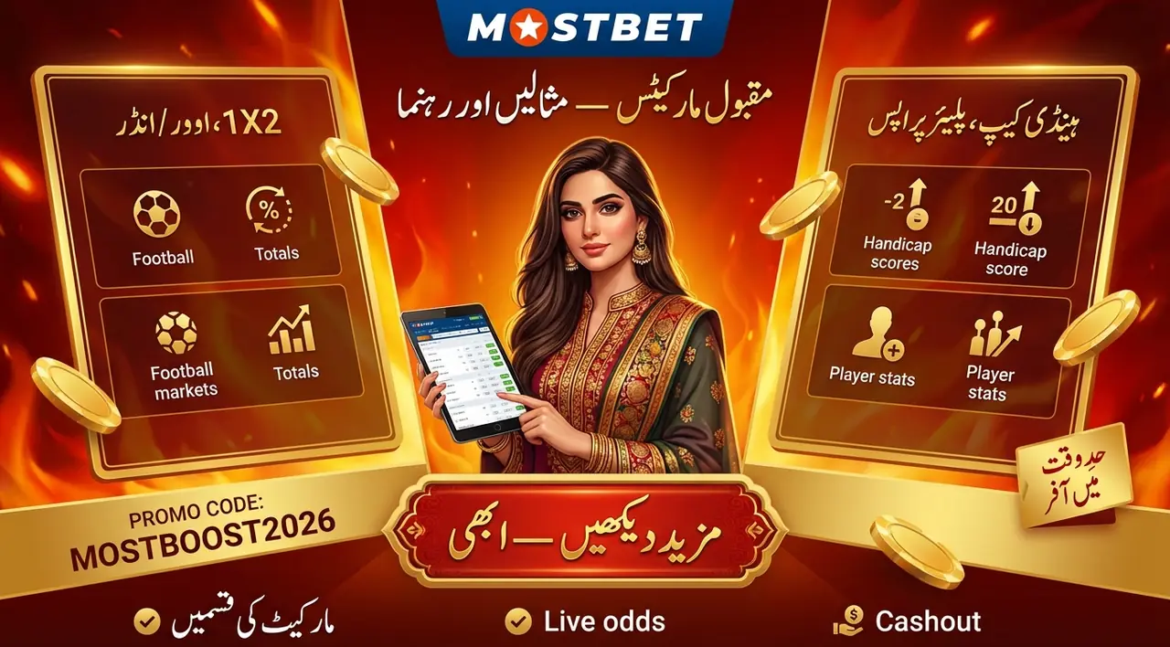 Mostbet market examples and popular betting options