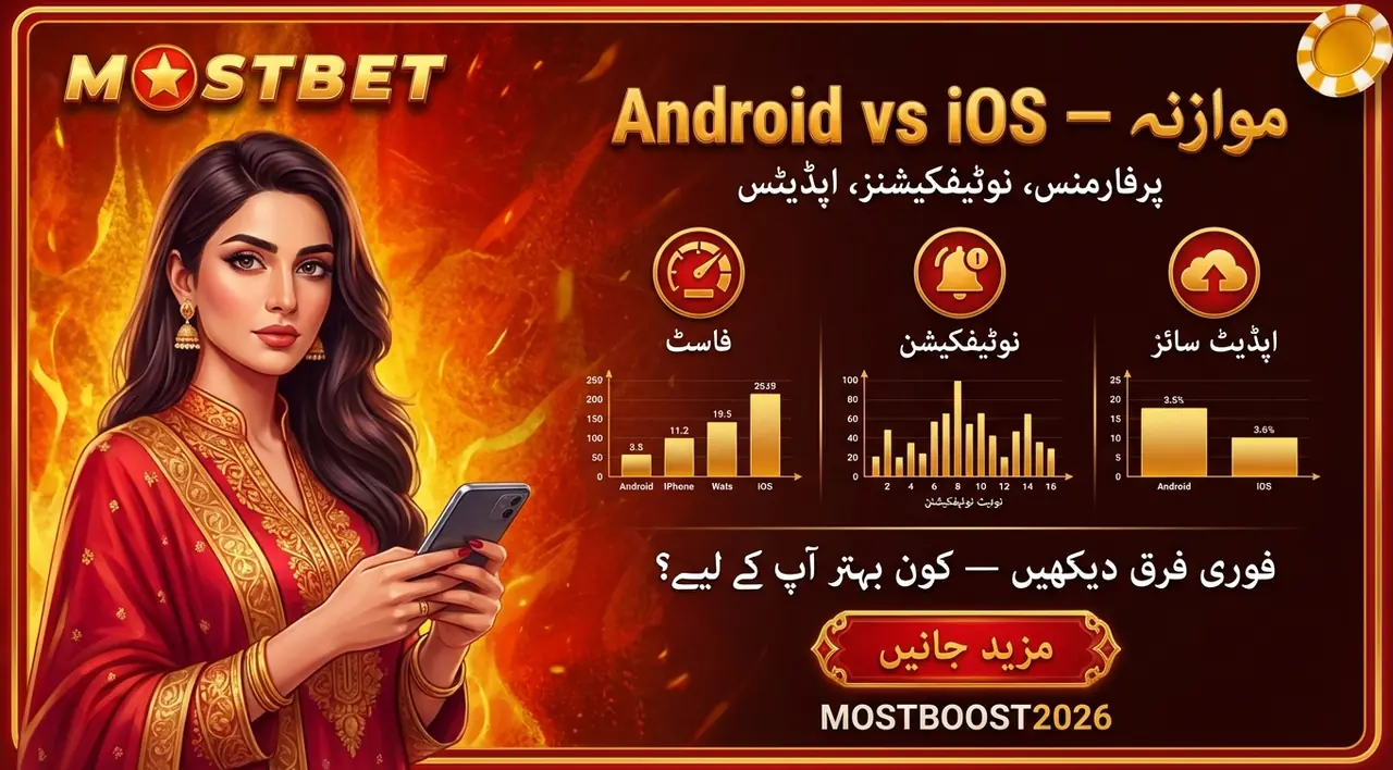 Android اور iOS میں فرق کی تصویر